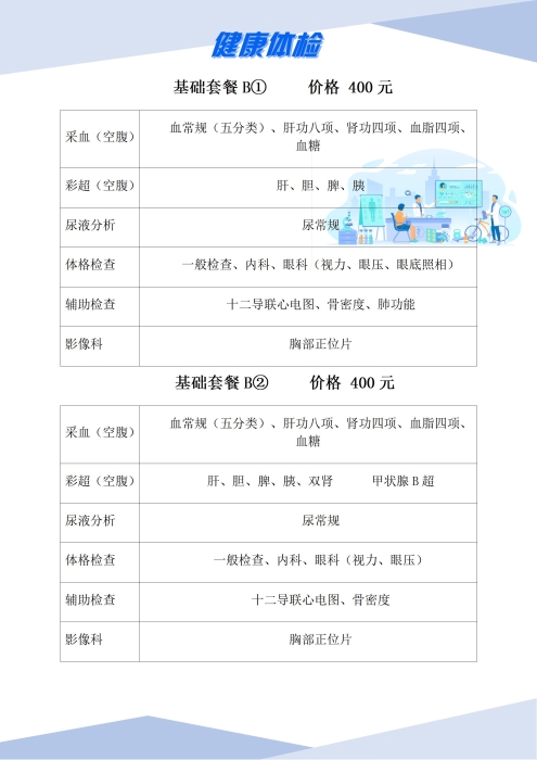 官网体检套餐-核对修改后 - 副本_04(1)