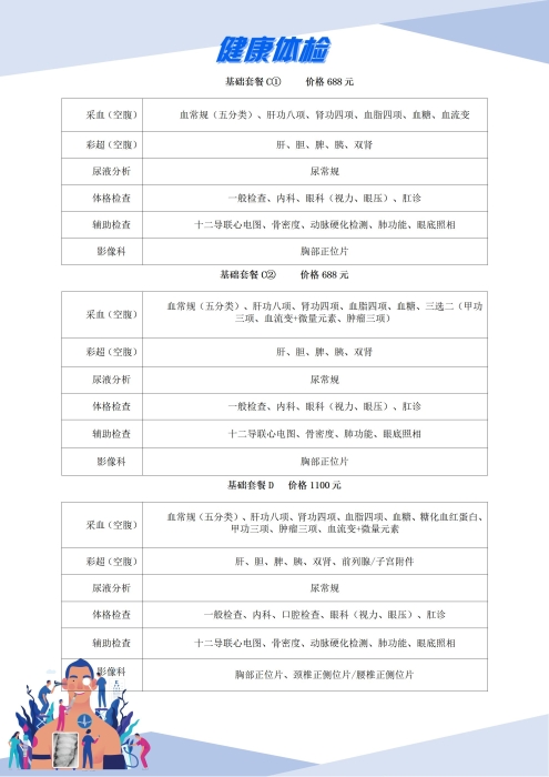 官网体检套餐-核对修改后 - 副本_05