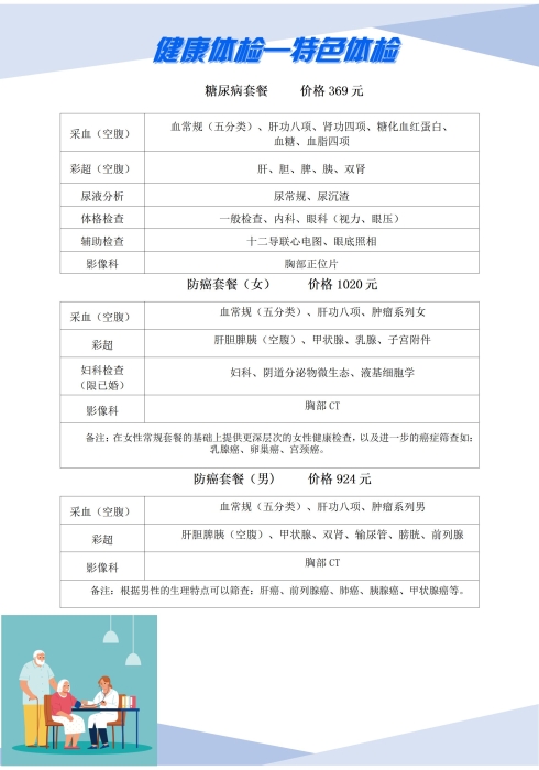官网体检套餐-核对修改后 - 副本_01(3)