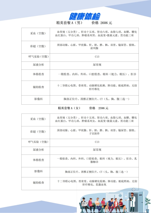 官网体检套餐-核对修改后 - 副本_06