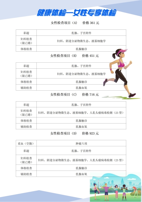 官网体检套餐-核对修改后 - 副本_10