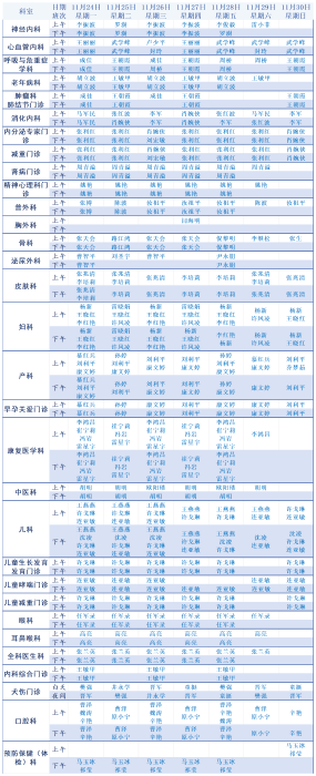 11.24-11.30门诊(改)_Sheet1