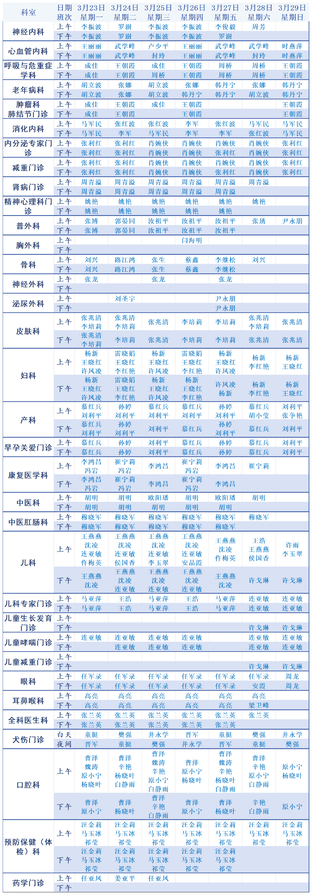 3.23-3.29门诊(4)_Sheet1(1)